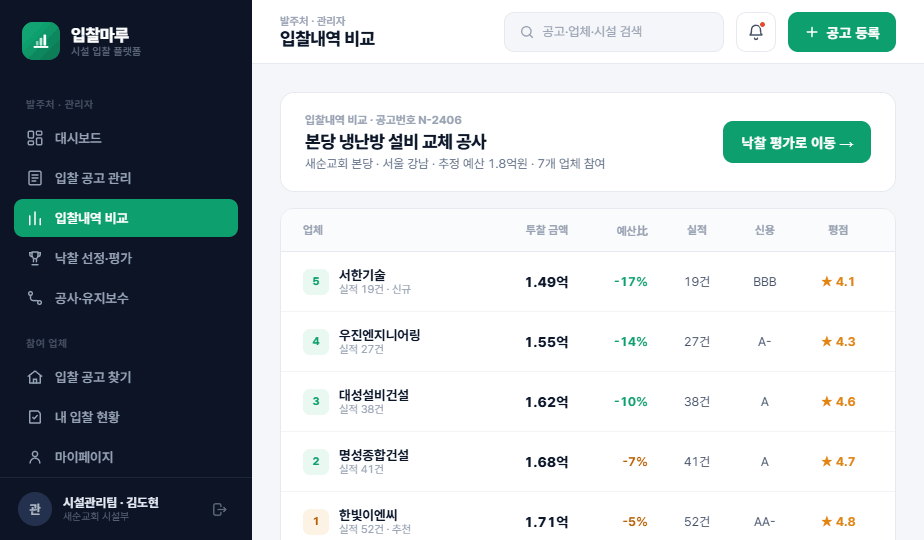 입찰내역 비교