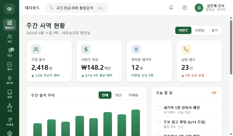 모은 화면